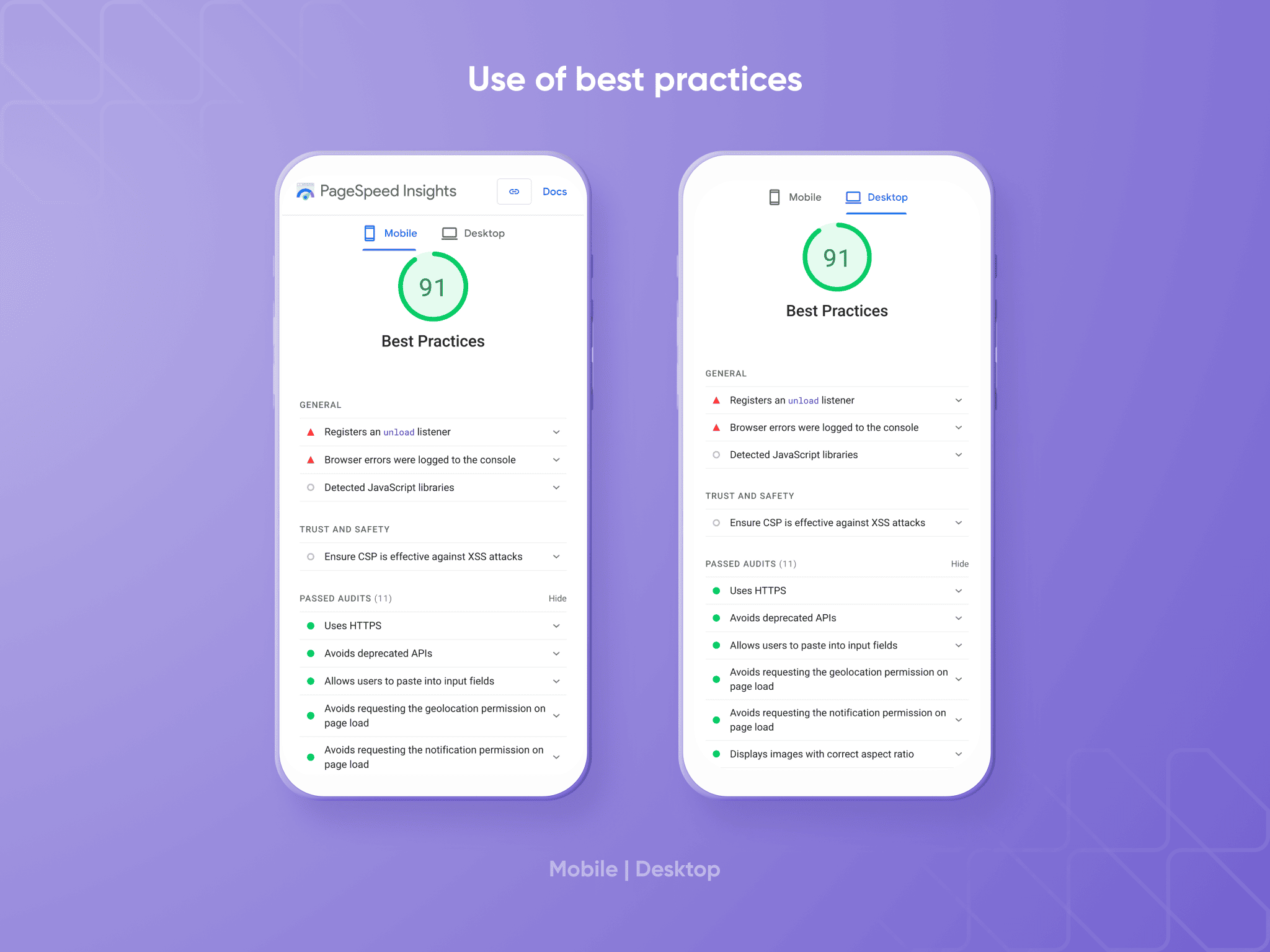 Pedal to the Metal: Acceleration of Titan Rig’s Magento Store by Amasty